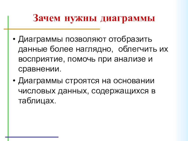 Зачем нужны диаграммыДиаграммы позволяют отобразить данные более наглядно, облегчить их восприятие, помочь при анализе и сравнении.Диаграммы строятся