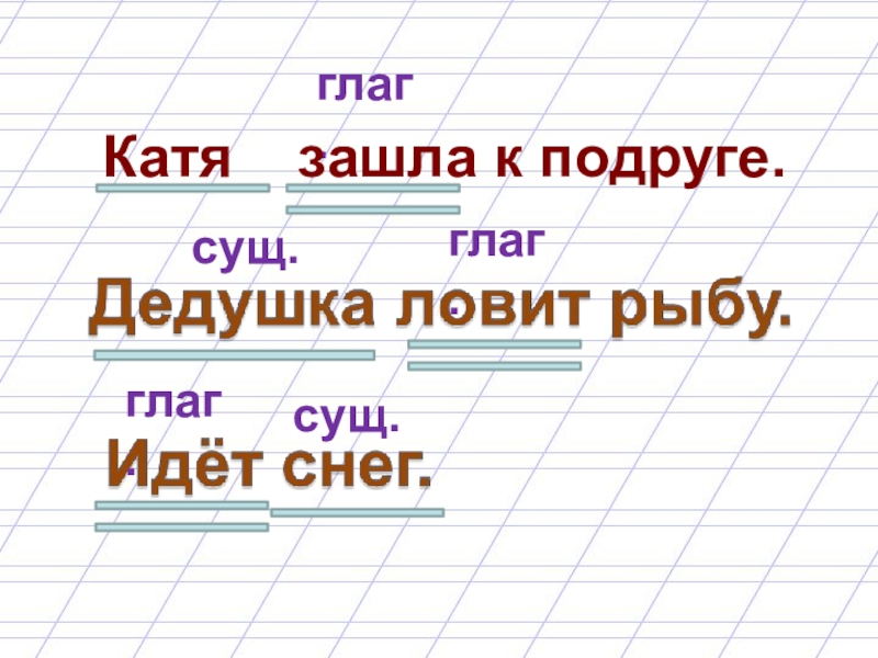 5 класс русский язык предложение презентация