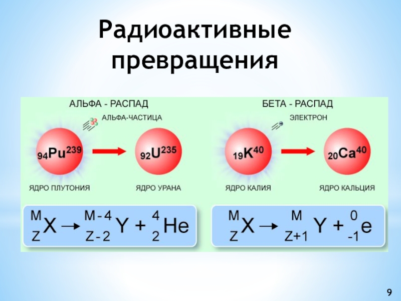 Радиоактивность презентация 9 класс