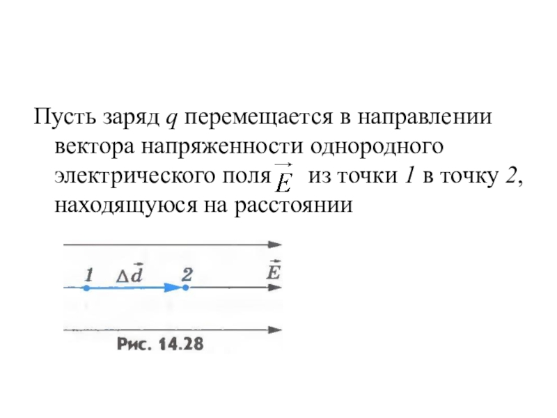 На рисунке изображены линии напряженности однородного электростатического поля