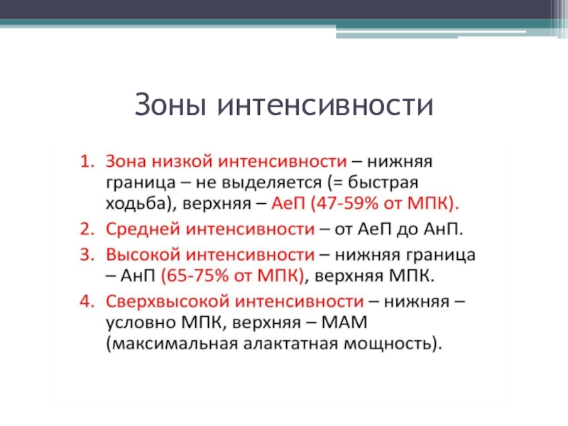 Зоны интенсивности работы