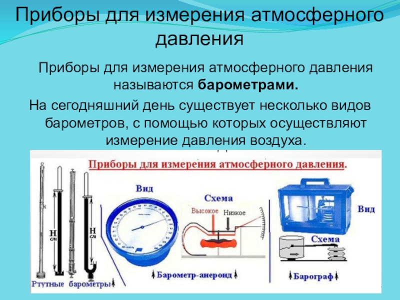 Презентация Приборы для измерения атмосферного давления
