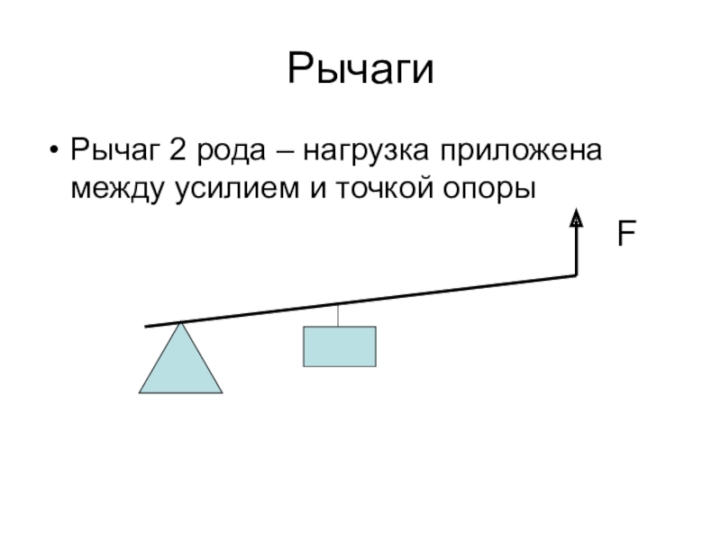 Второго рода. Род рычага. Рычаг 2 рода. Рычаг второго рода расчет. Рычаг 2 рода рисунок.