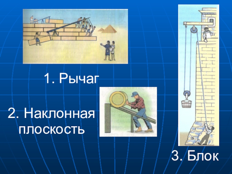 Поставьте в соответствие название и картинку блок ворот наклонная плоскость клин винт