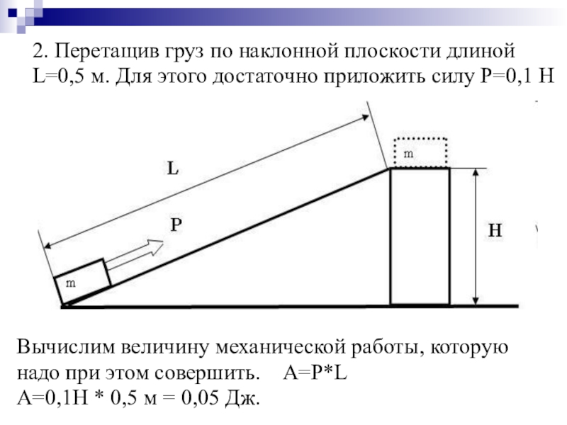 Для определения кпд наклонной плоскости использовано оборудование изображенное на рисунке ученик с