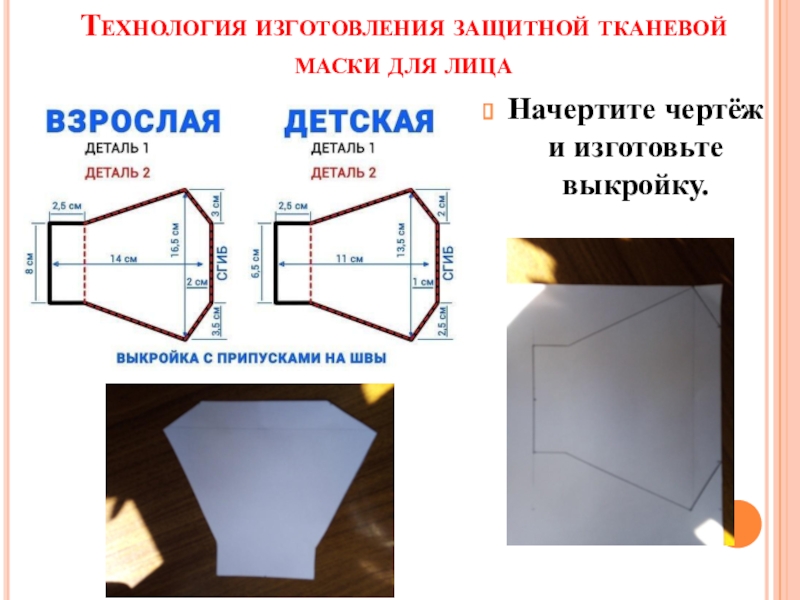 Технология класс изготовление. Технологическая карта маски для лица. Изготовление маски на технологии. Технологическая карта изготовления маски для лица. Технологическая последовательность изготовления защитной маски.