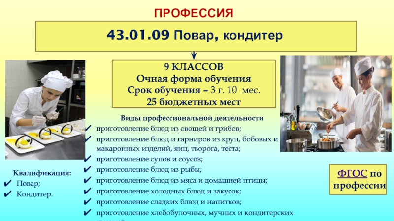 Повар 9 класс. Вид деятельности повара. Специализация повара кондитера. Кондитер профессия после 9. Виды работ повара.