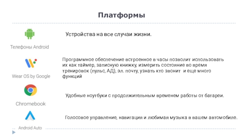 Режим мастера гугл презентация. Все сервисы гугл презентация. Как создать пароль для презентации гугл.