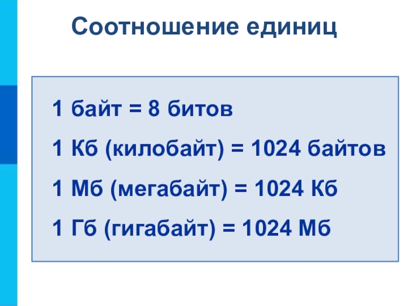 Бит картинки информатика