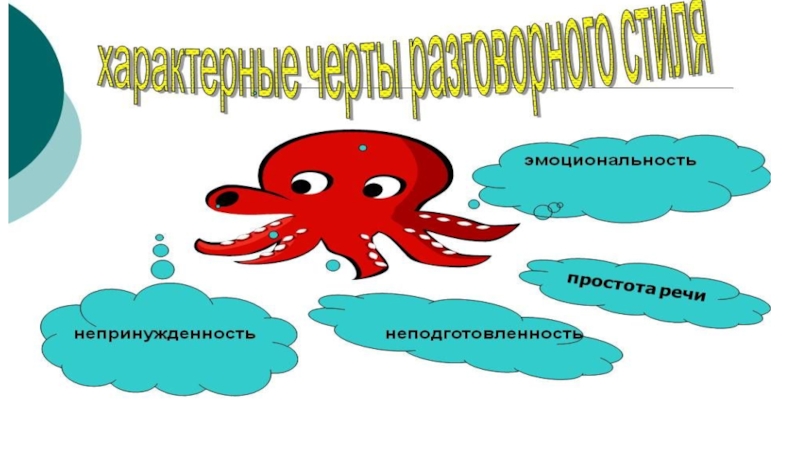 Ветер стиль речи. Неподготовленность речи. Неподготовленность разговорной речи картинки. Рисунки неподготовленность. Непринужденность неподготовленность эмоциональность.