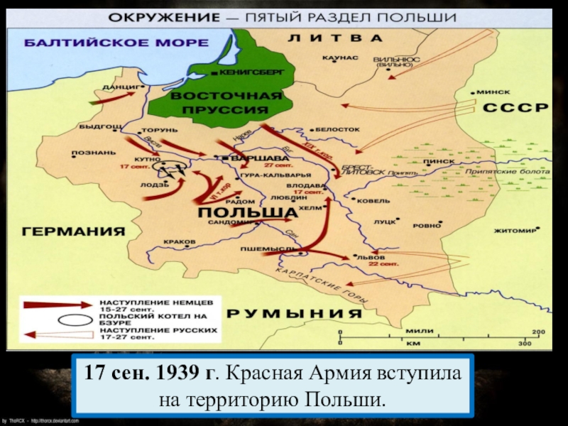 План захвата польши россией