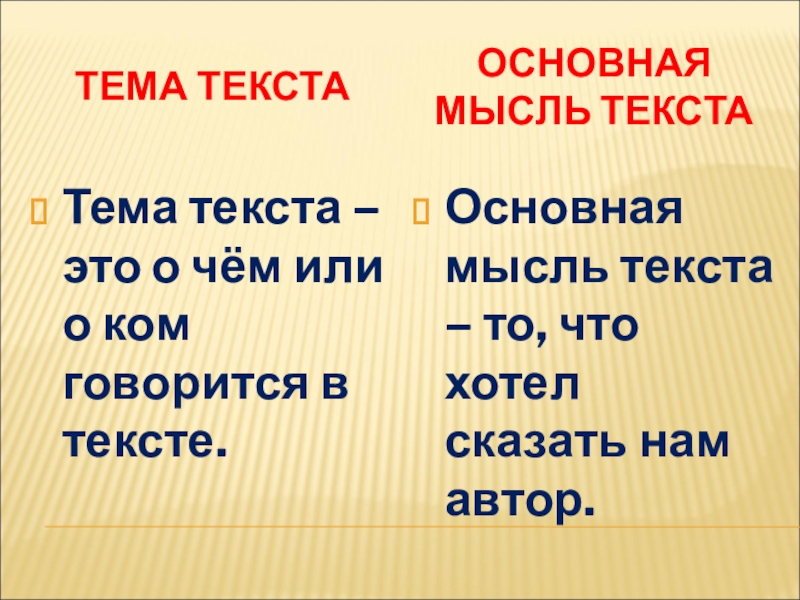 Тема и основная мысль текста презентация