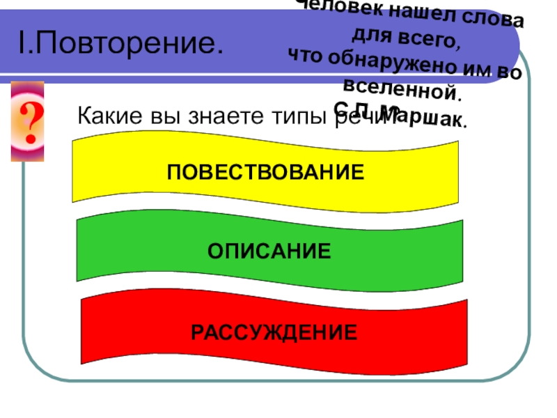 Знать вид. Какие типы речи вы знаете. А вы знаете, какие?. Типа знаешь. Человек повторяет слова.