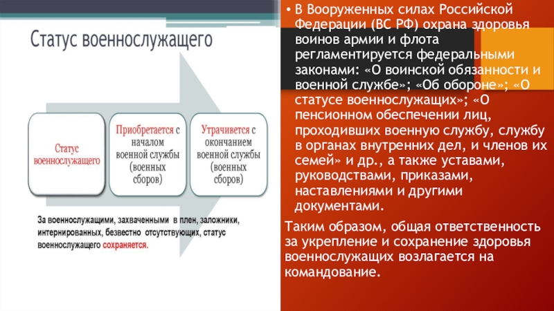 Правовые аспекты охраны здоровья. Охрана здоровья военнослужащих. Охрана здоровья военнослужащих презентация. Правовые аспекты охраны здоровья военнослужащих. Что определяет закон об обороне.