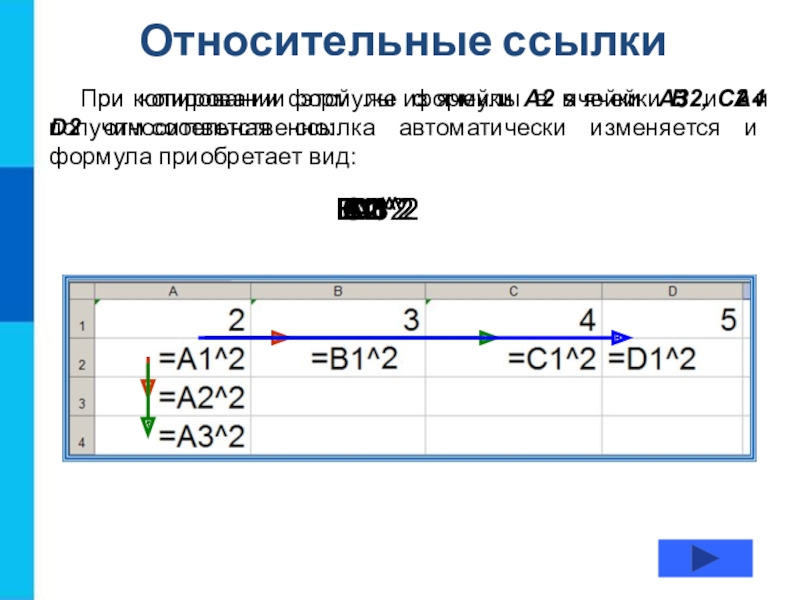 Скопировать формулы в строке. Относительная ссылка. Относительные ссылки в html. Относительной ссылкой является $c$17 b17.