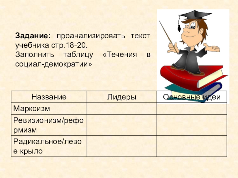 Заполните таблицу основные идеи. Течения в социал демократии таблица. Заполнить таблицу течения в социал-демократии. Таблица по истории 11 класс течения в социал демократии. Заполните таблицу течения в социал демократии марксизм.