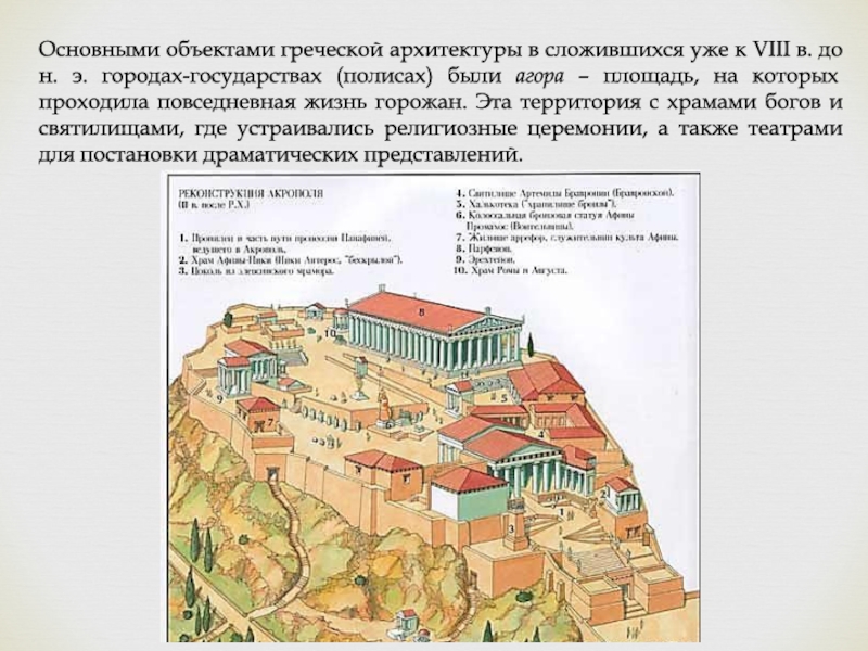 Проблема античного полиса. Города государства. Древнегреческие объекты.. Типы зданий в Греции.