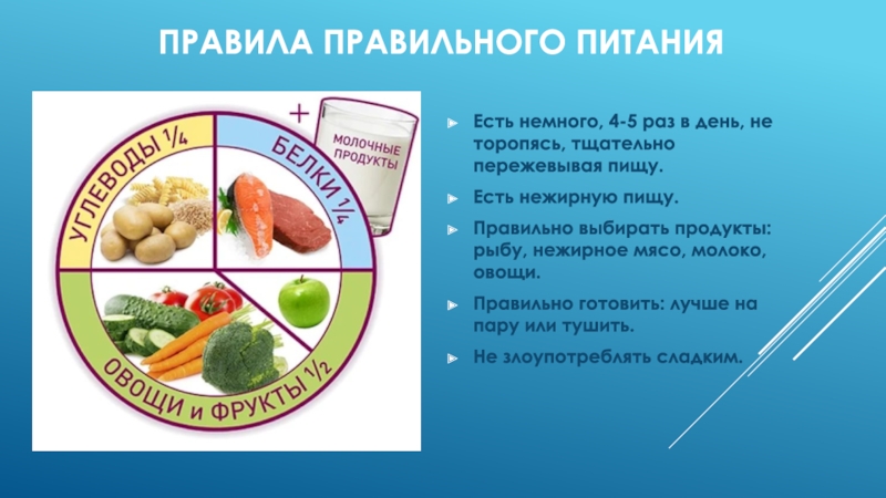 Правила правильного. Правила правильного питания. 17 Правил правильного питания. 5 Правил правильного питания. Правильные правила.