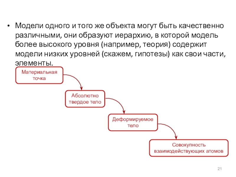 1 объекту может соответствовать несколько моделей