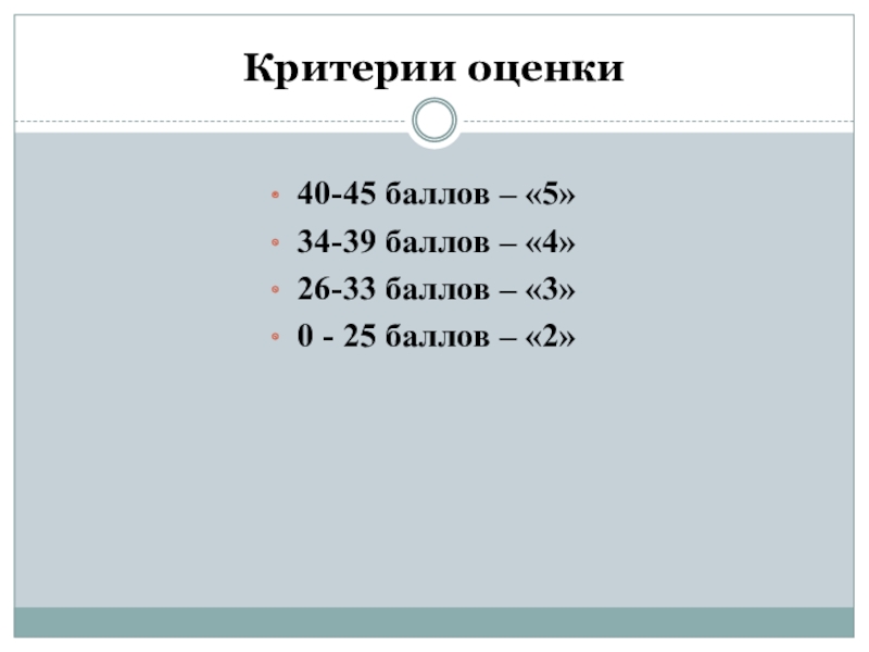 40 оценка. Критерии оценивания 40 баллов. Критерии оценки 5 баллов. Критерии оценивания по 40 баллам. Критерии оценивания браузеров.