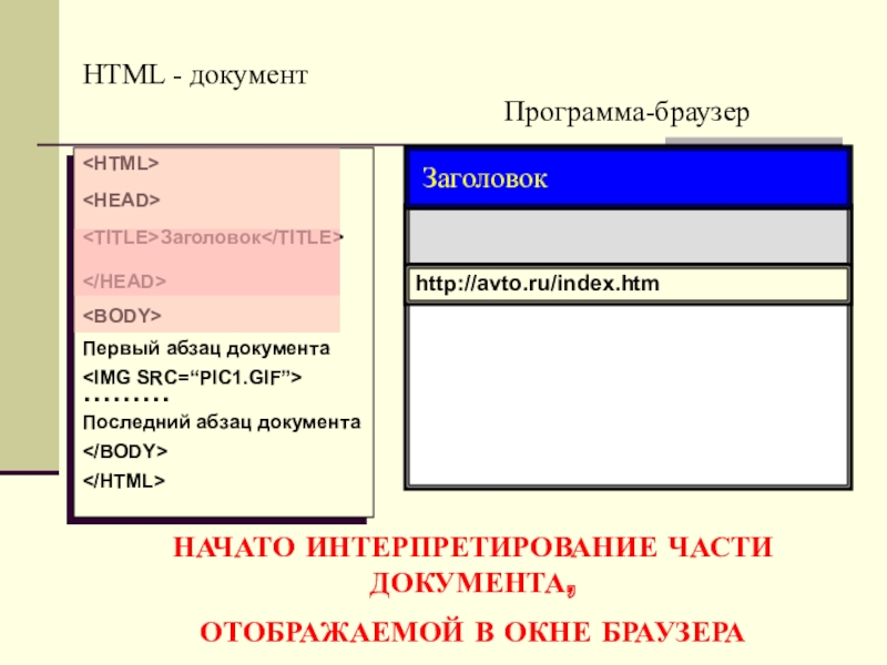 Html документ в окне браузера.