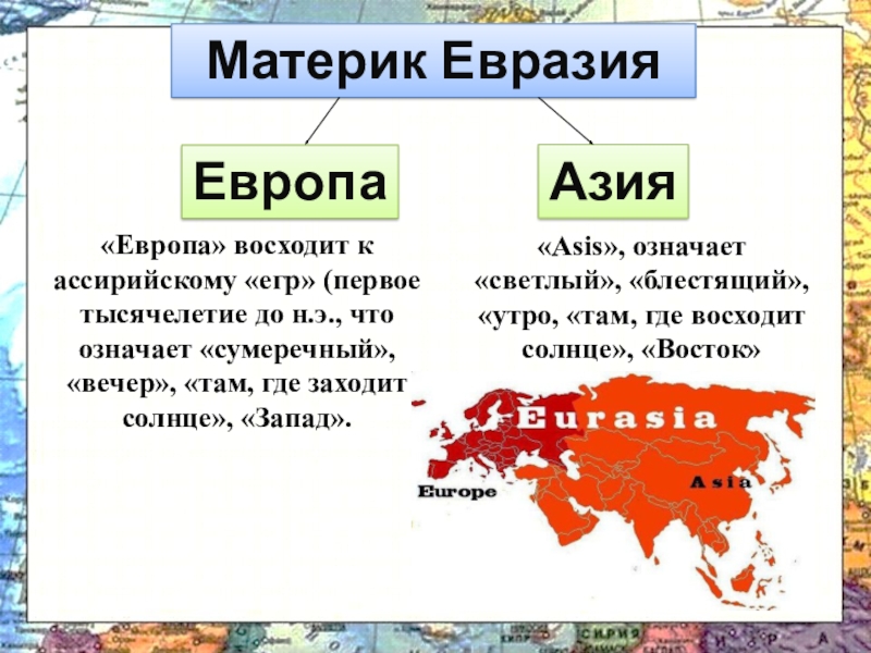 Почему материк евразия. Евразия Европа и Азия.