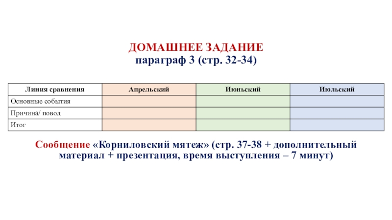 Параграф 3 таблица. Параграф 3. Октябрьское восстание и Корниловское сходства и различия. Лента времени Великой Российской революции. Краткий план стр 32-38.