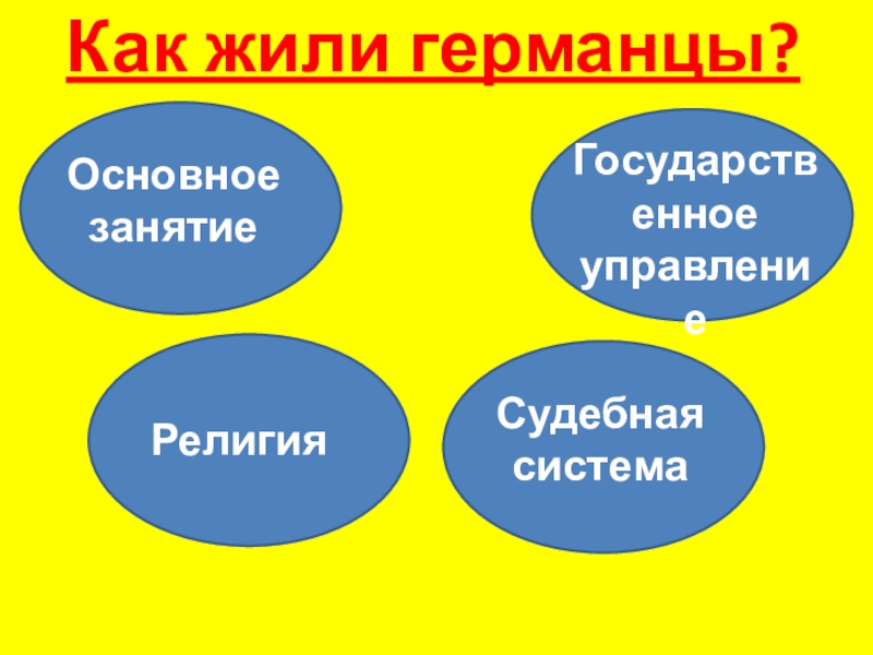 Реферат: Судебная система древнего Рима