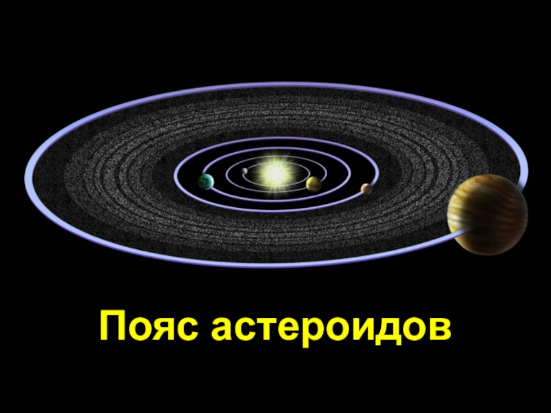 Презентация Пояс астероидов