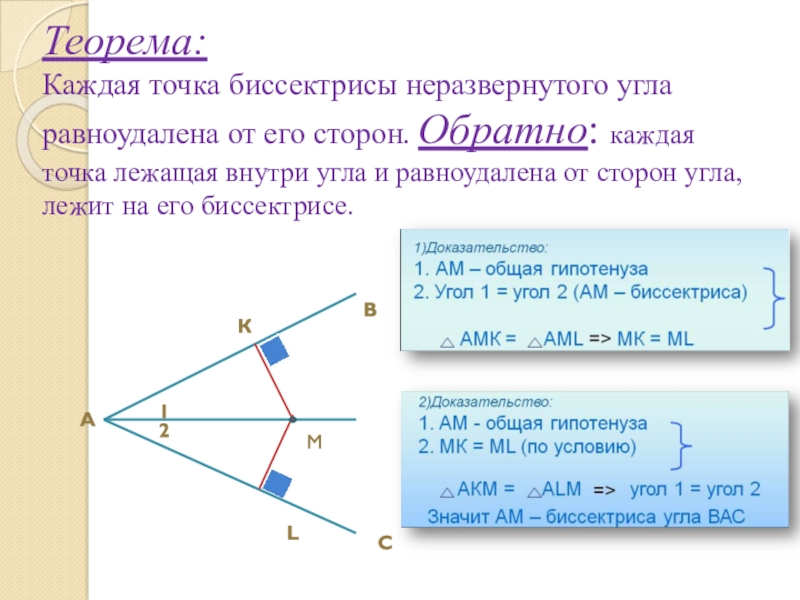 Теорема: Каждая точка биссектрисы неразвернутого угла равноудалена от его сторон. Обратно: каждая точка лежащая внутри угла и