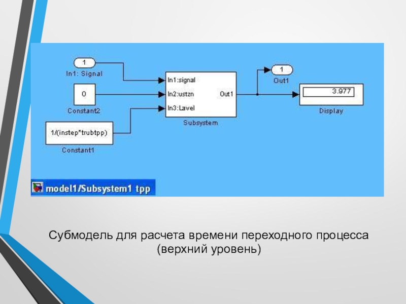 Получить pid процесса