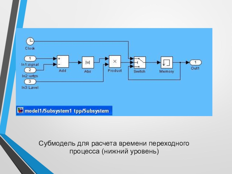 Нижний уровень. Модель ПИД регулятора. Подсистема pid контроллера. Модули верхнего уровня и Нижнего. Квадрат в системе управления.