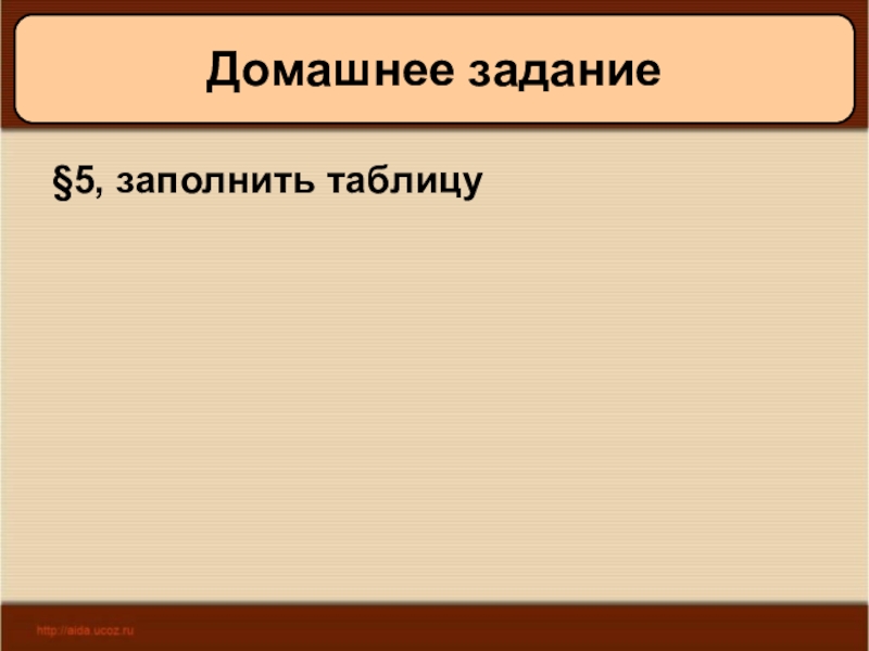 Наука создание научной картины мира 8 класс таблица