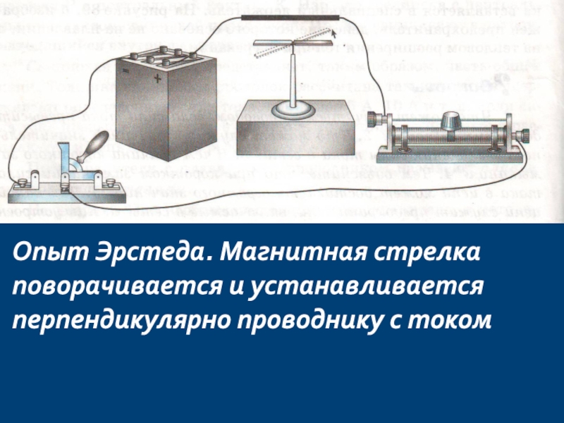 Вблизи электрической цепи магнитная стрелка установилась так как показано на рисунке