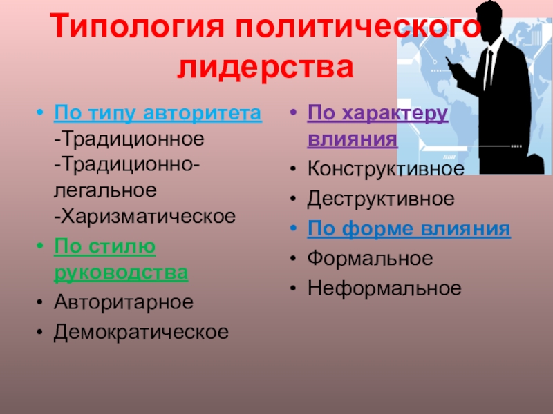 Политическая элита и политическое лидерство Типология политического лидерства По типу авторитета -Традиционное -Традиционно-легальное -ХаризматическоеПо стилю руководстваАвторитарноеДемократическоеПо характеру влиянияКонструктивноеДеструктивноеПо форме влиянияФормальноеНеформальное Типология политического лидерства По типу авторитета -Традиционное -Традиционно-легальное -ХаризматическоеПо стилю руководстваАвторитарноеДемократическоеПо характеру влиянияКонструктивноеДеструктивноеПо форме влиянияФормальноеНеформальное