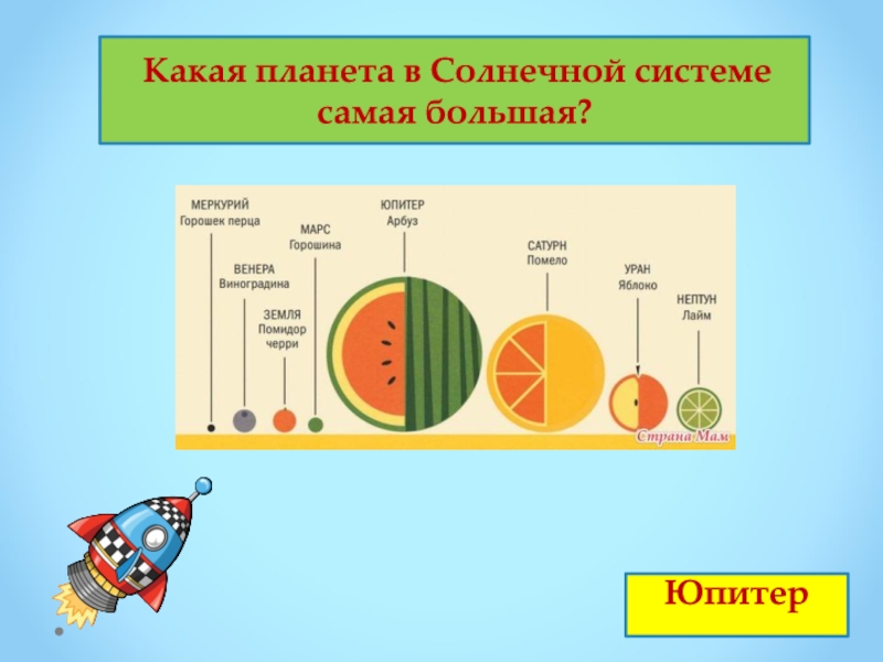 Какая система самая. Схема предложения какая Планета самая бол. 2018 Год какой планеты.