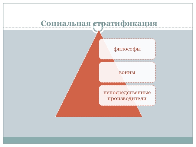 4 социальная стратификация. Социальная стратификация лестница. Социальная стратификация территориальная. Социальная стратификация иллюстрация. Социальные страты в современном обществе.