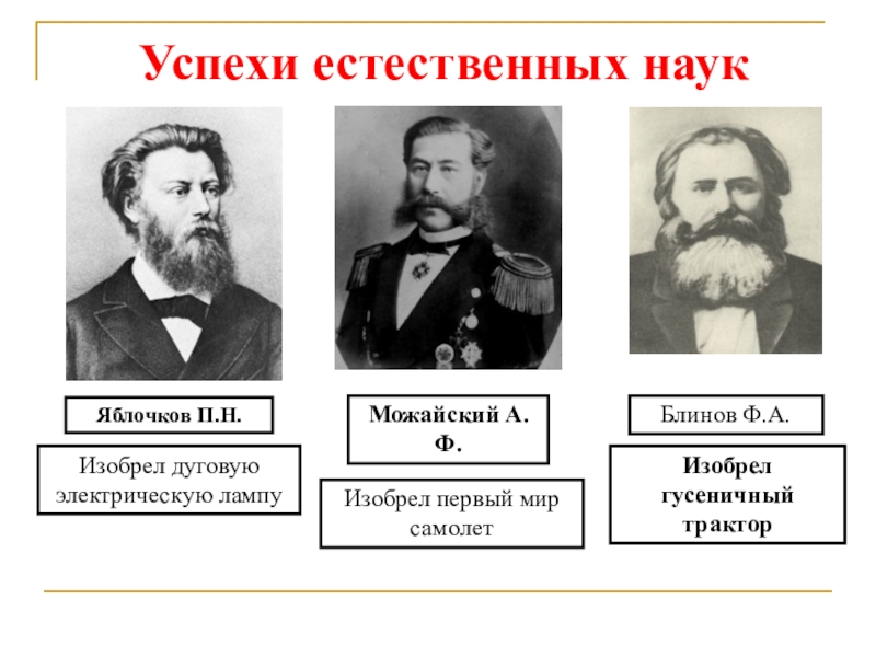 Презентация наука во второй половине 19 века наука