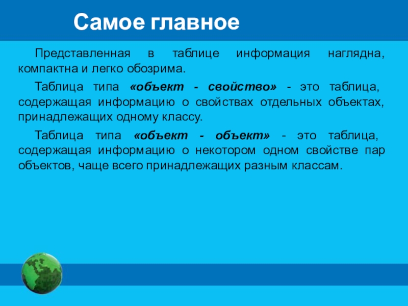 Самое главноеПредставленная в таблице информация наглядна, компактна и легко обозрима.Таблица типа «объект - свойство» - это таблица,