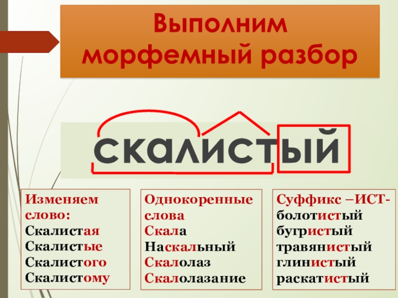 Морфемный разбор слова 5 класс образец как выполнить