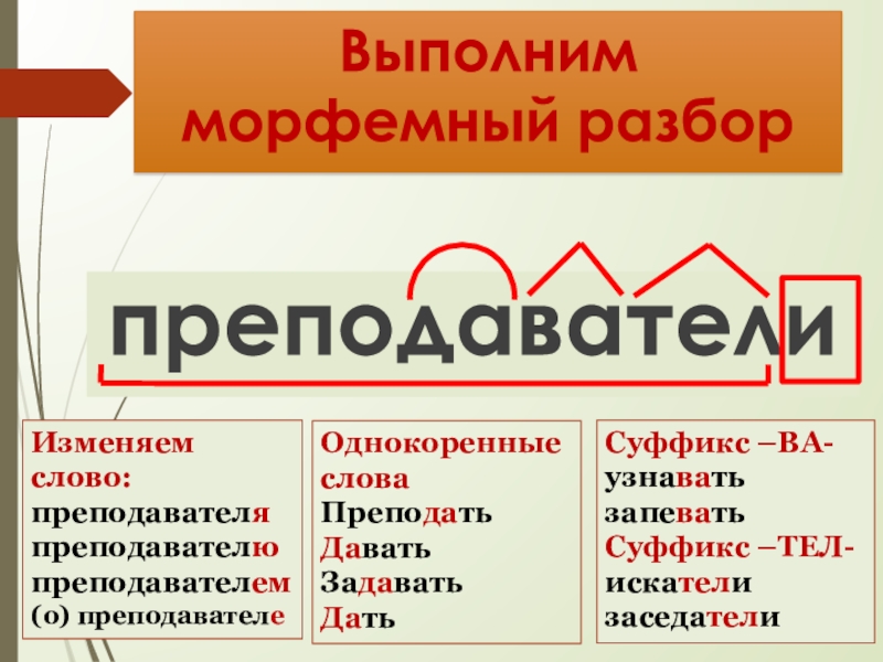 Схема морфемного разбора