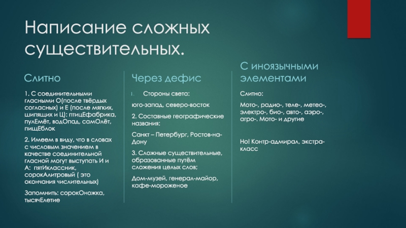 Сложные существительные текст. Написание сложных существительных. Слитное написание сложных существительных. Правописание сложных сущ. Правописание сложных имен существительных.