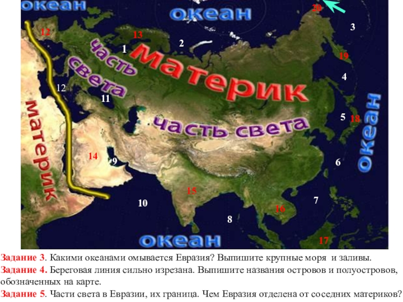Расположение евразии относительно. География Евразия. Географическое положение Евразии. Какими Океанами омывается материк Евразия. Экватор Евразии.