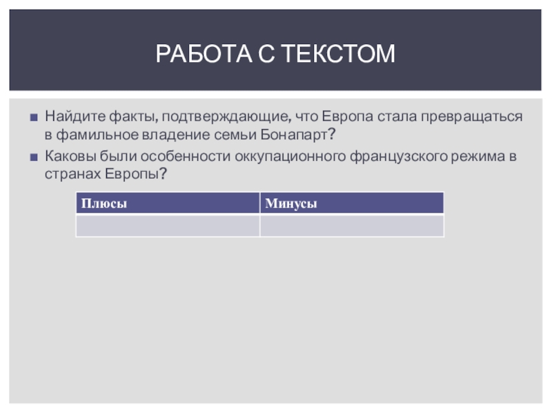 Был подтвержден тот факт что. Узнать факты. Европа превратилась в фамильное владение семьи Бонапарт. Особенности были.