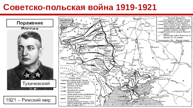 Советско польская война 1920 1921 презентация