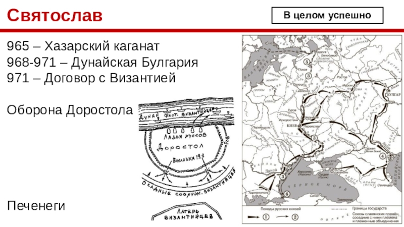 Битва при доростоле карта