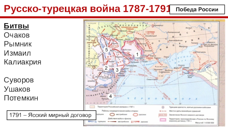 Карта по русско турецкой войне 1787 1791