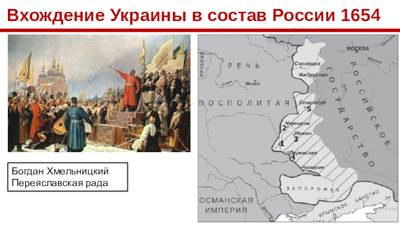 Присоединение украины к россии 17 век карта