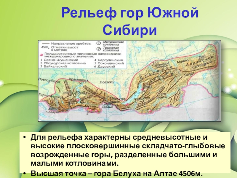 Южная сибирь презентация 9 класс