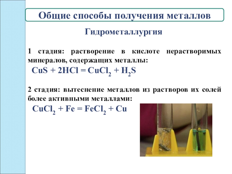 Способы получения металлов 11 класс презентация